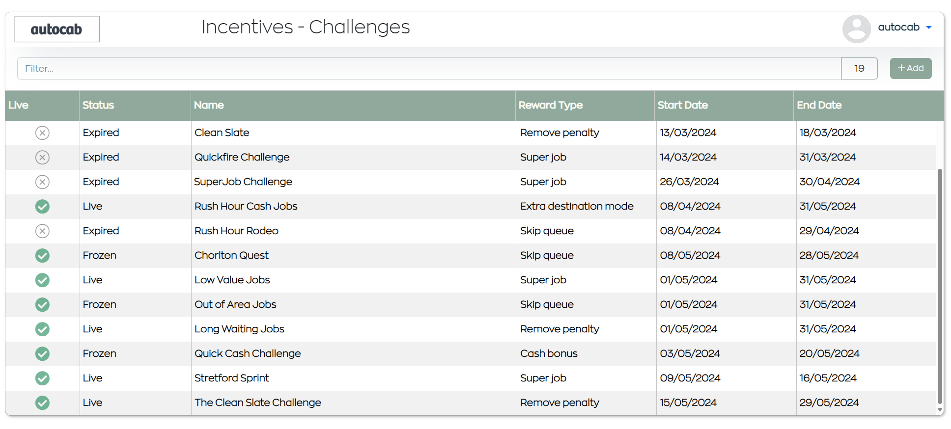 IncentivesListOfChallenges.png
