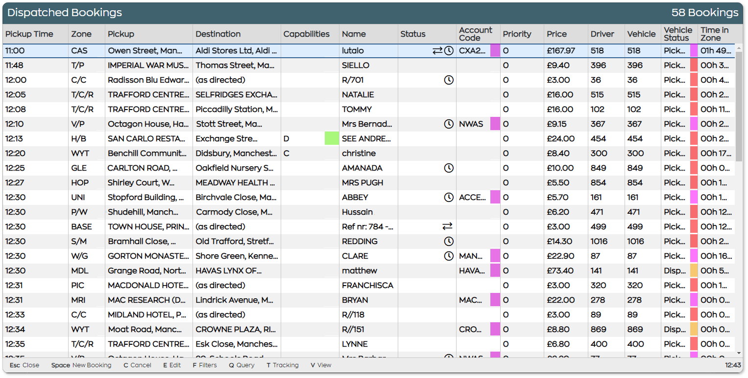 DispatchedBookings.png