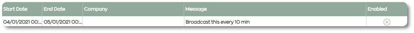 message cretaed.png