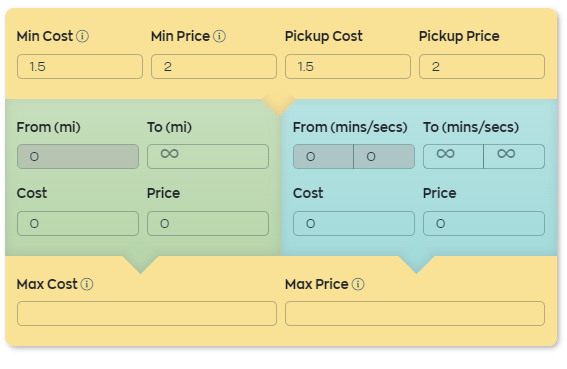 variable_fares_rates_table.png