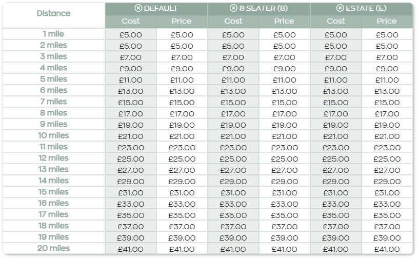 variable_fares_capabilities_added.png