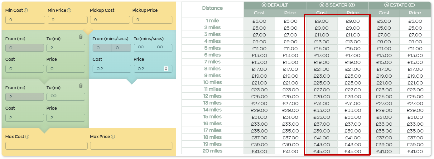 variable_fares_capability_tariff_tables.png