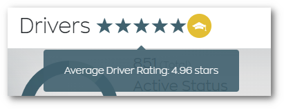 drivers_screen_average_ratings.png