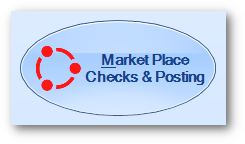 market_place_checks_and_postings_button.png