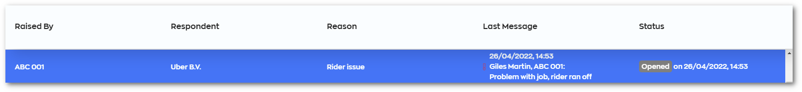 activity_screen_dispute_selected.png