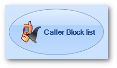 caller_block_list_button.png