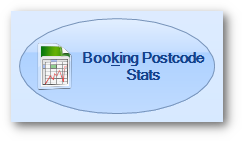 booking_postcode_stats.png