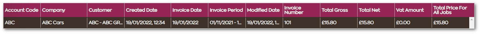 master_invoicing_invoice_selected.png